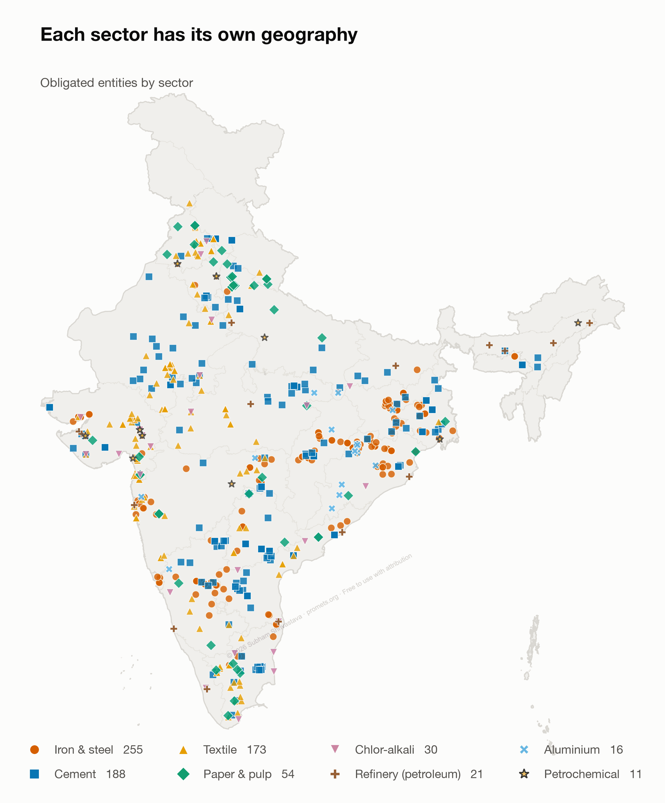 Map of India's CCTS obligated entities coloured by industrial sector.