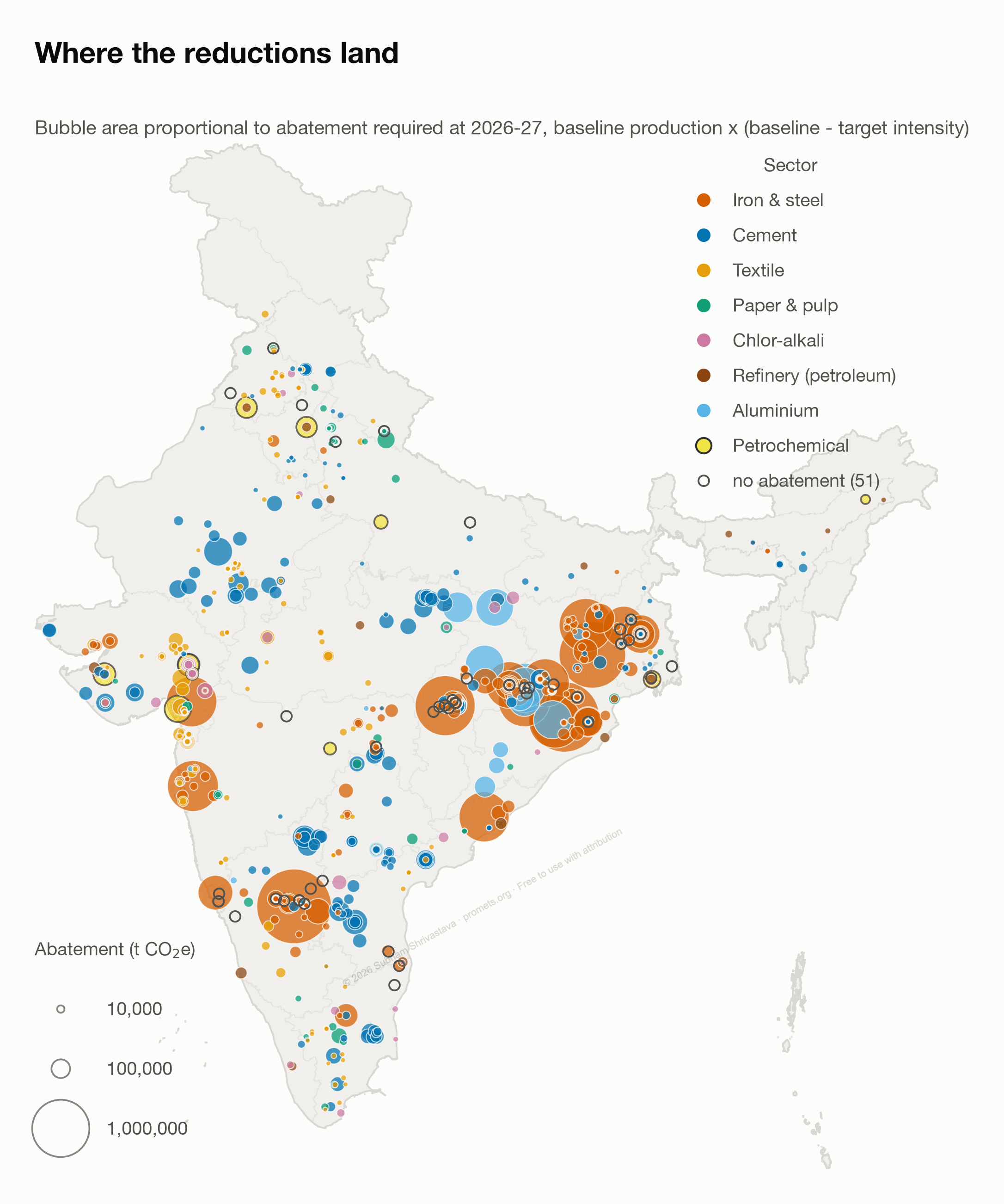 Map of India's CCTS entities with bubble size showing required emission reductions.